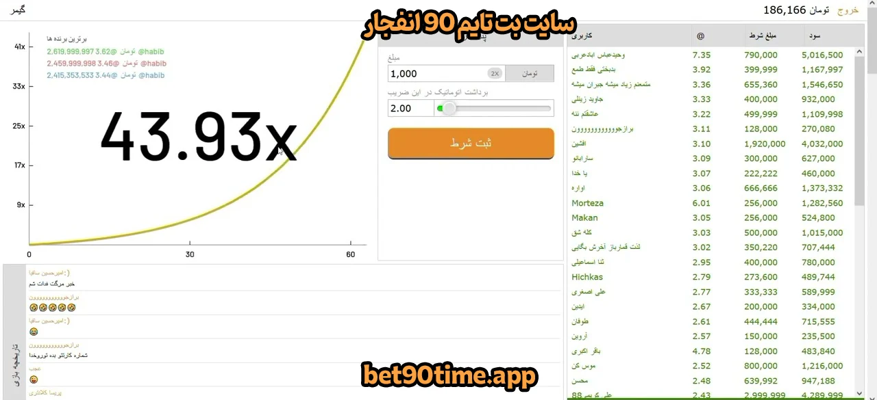 سایت بت تایم ۹۰ انفجار - بت تایم 90 سایت بت تایم ۹۰ انفجار